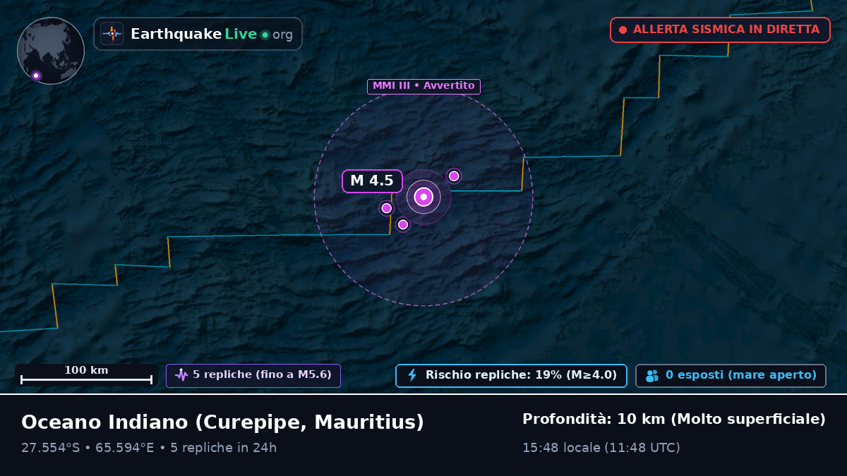 Oceano Indiano (Mauritius)