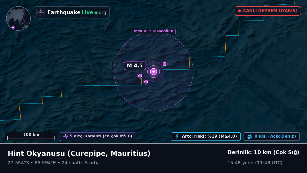 Hint Okyanusu (Mauritius)