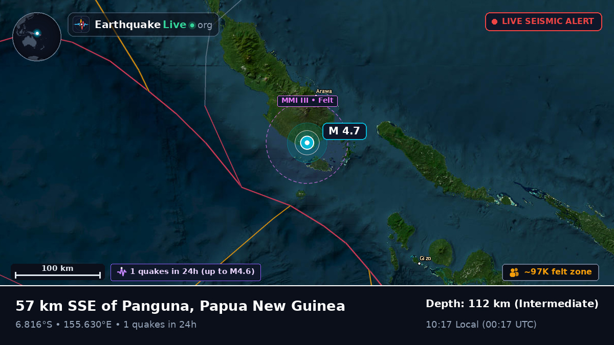 North Solomons, Papua New Guinea