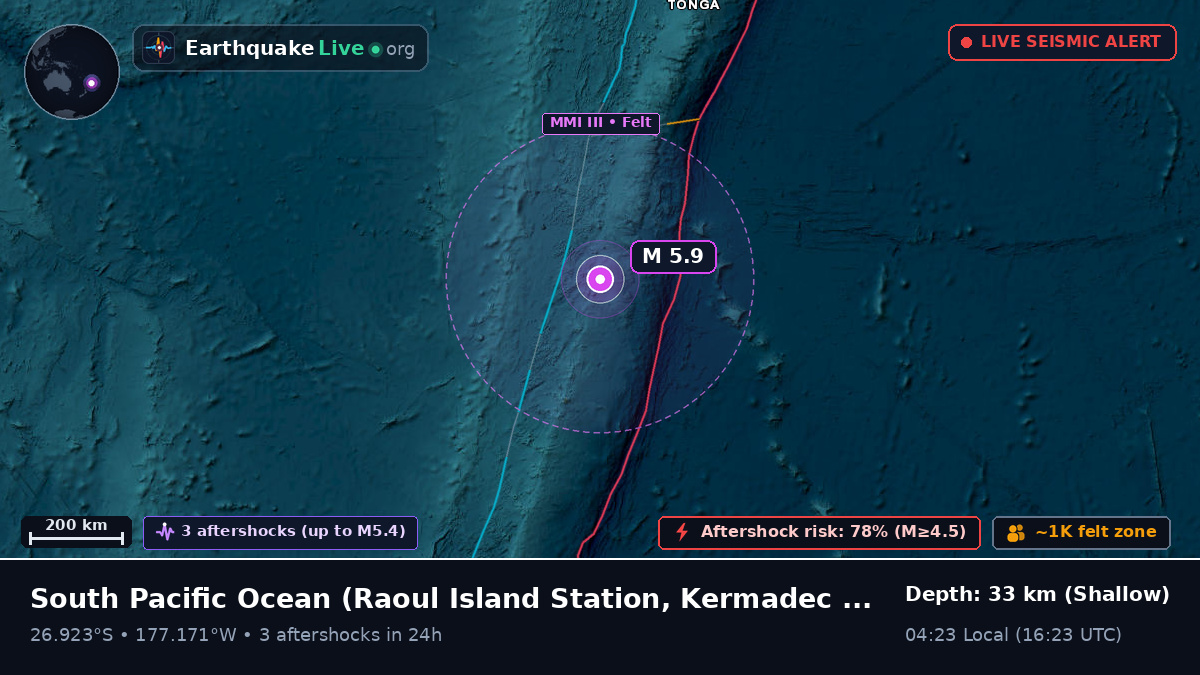 South Pacific Ocean (Kermadec Islands)