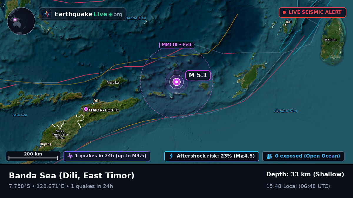 Banda Sea (East Timor)