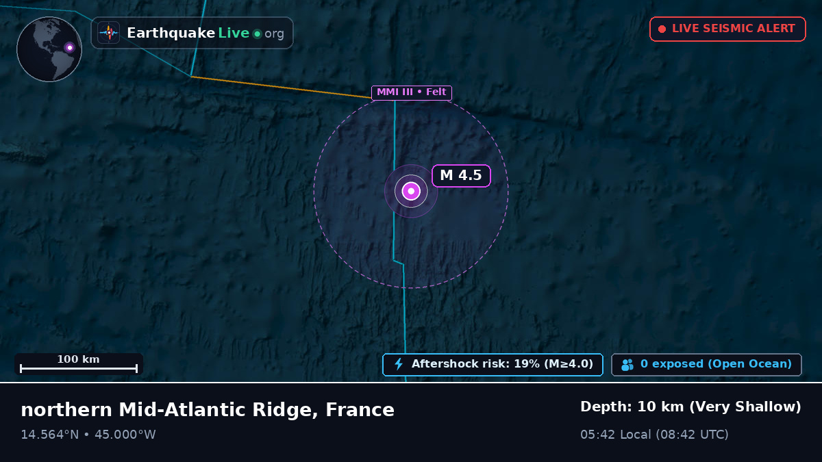 North Atlantic Ocean (France)