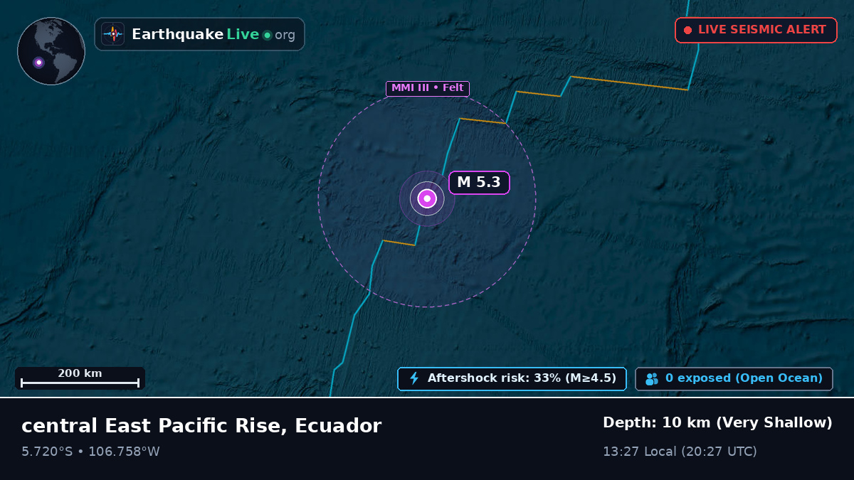 South Pacific Ocean (Ecuador)