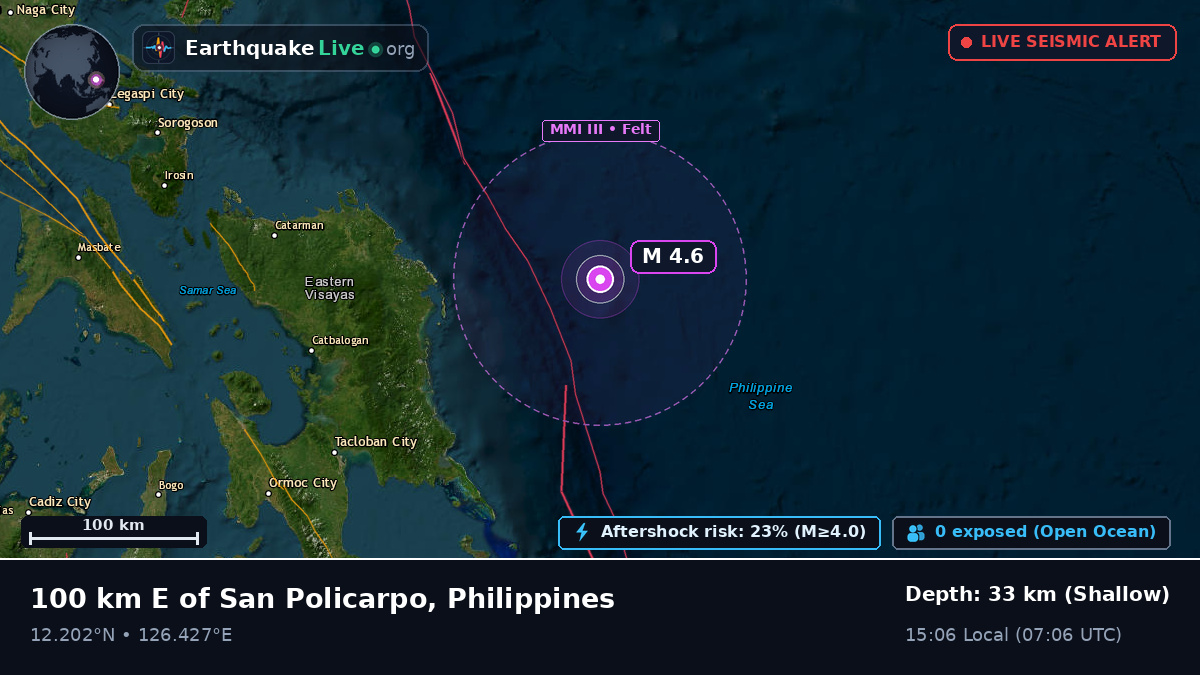 Philippine Sea (Philippines)