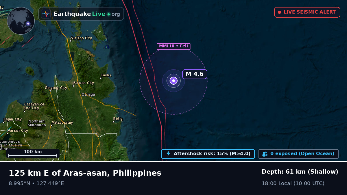 Philippine Sea (Philippines)