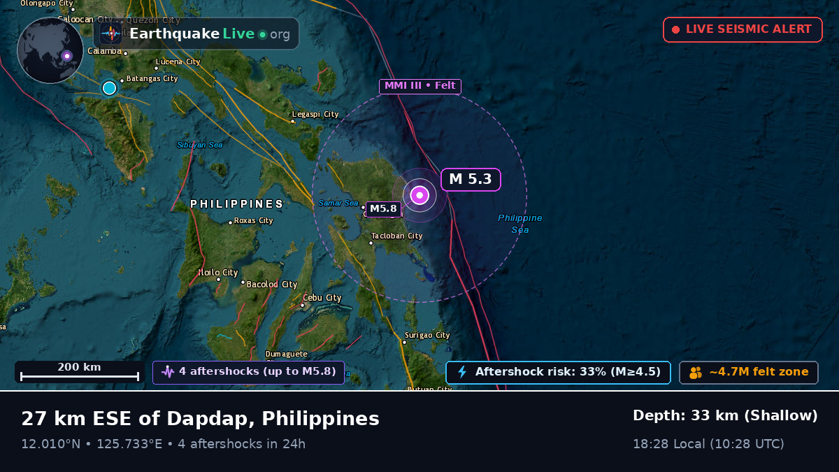Philippine Sea (Philippines)