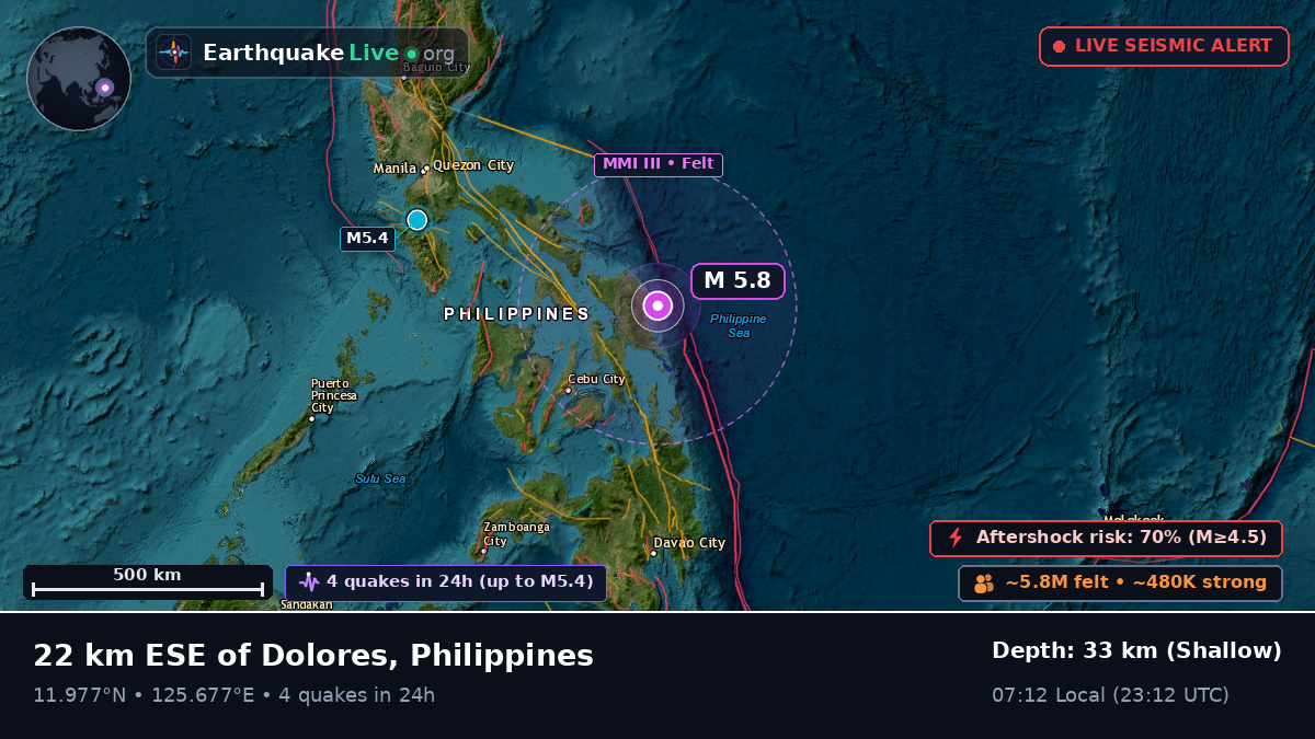 Philippine Sea (Philippines)