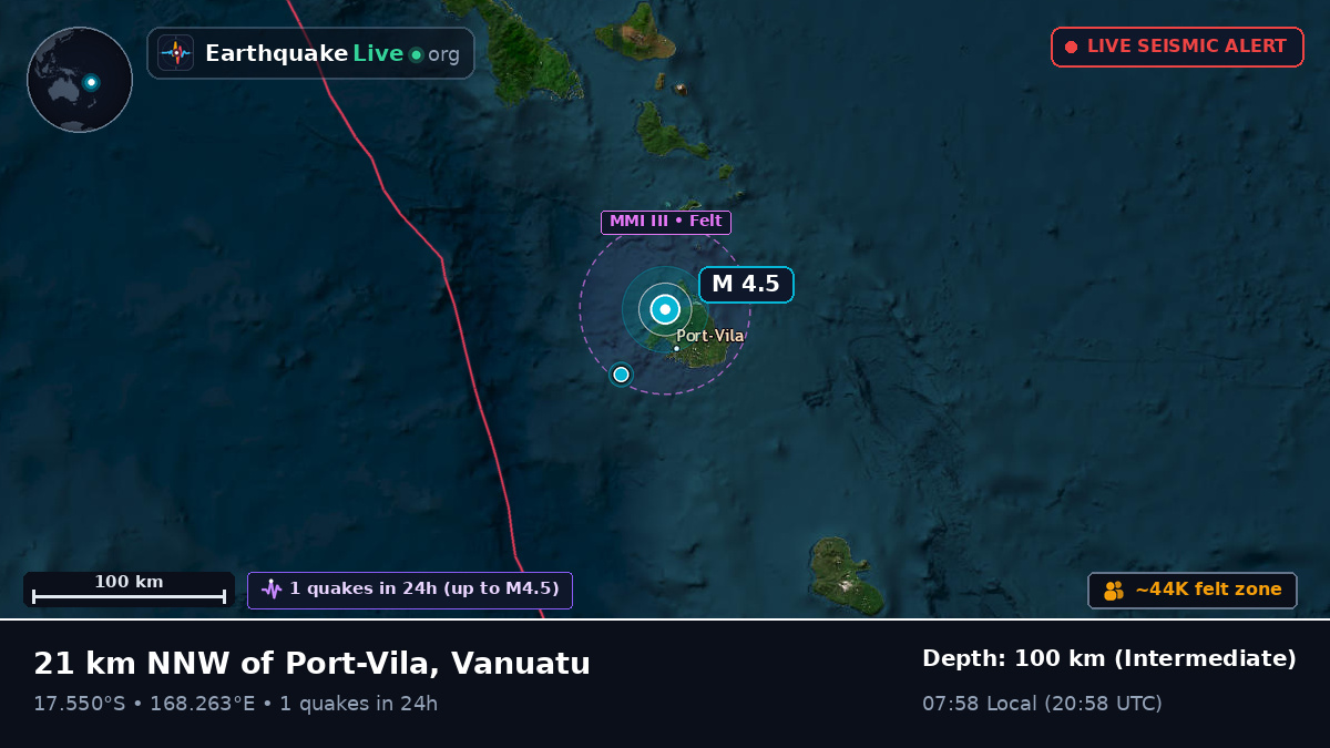 Port Vila, Shefa, Vanuatu