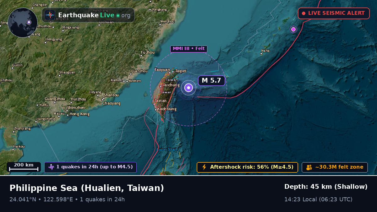 Philippine Sea (Taiwan)