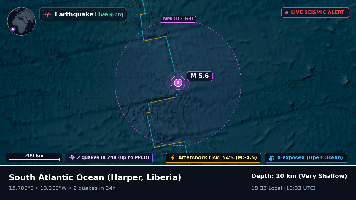South Atlantic Ocean (Liberia)