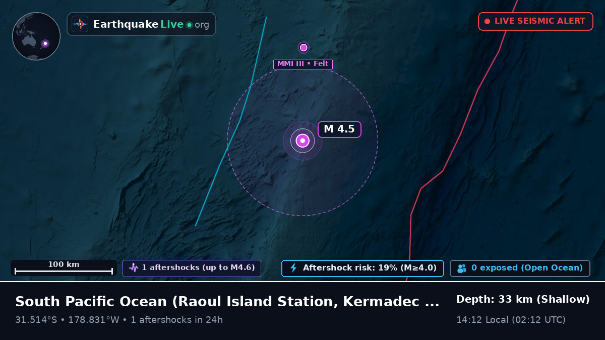 South Pacific Ocean (Kermadec Islands)