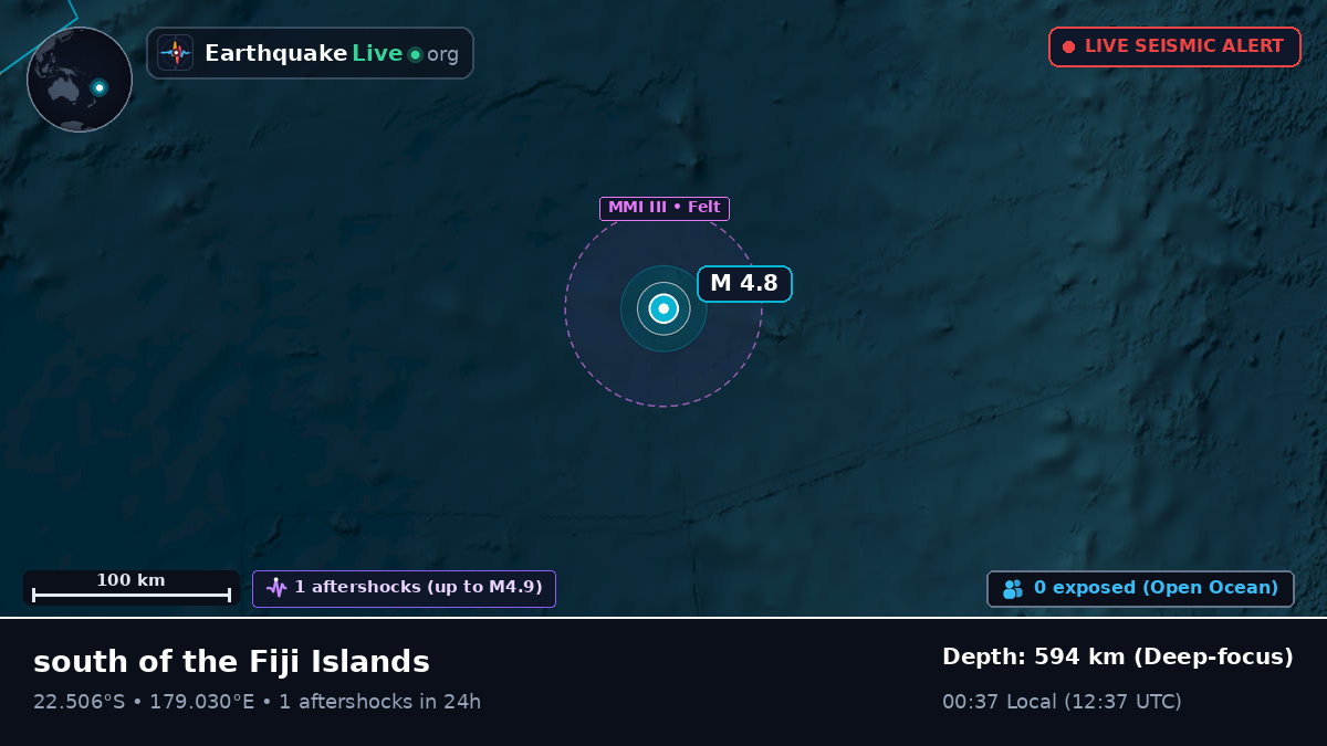 South Pacific Ocean (Fiji)