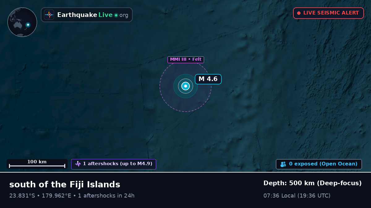 South Pacific Ocean (Tonga)