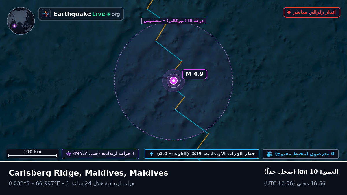 المحيط الهندي (Maldives)