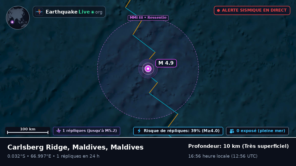 Océan Indien (Maldives)