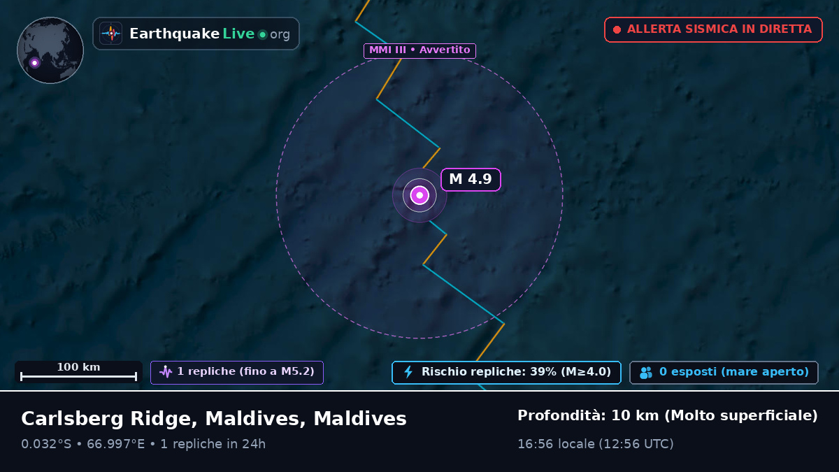 Oceano Indiano (Maldives)