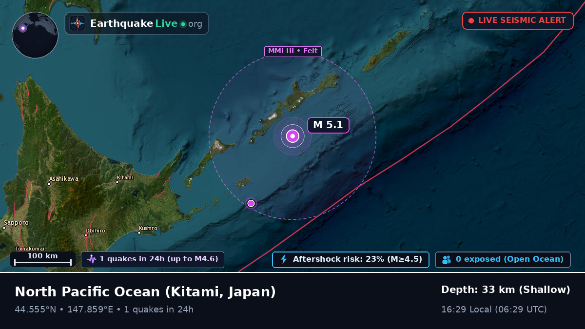 North Pacific Ocean (Japan)