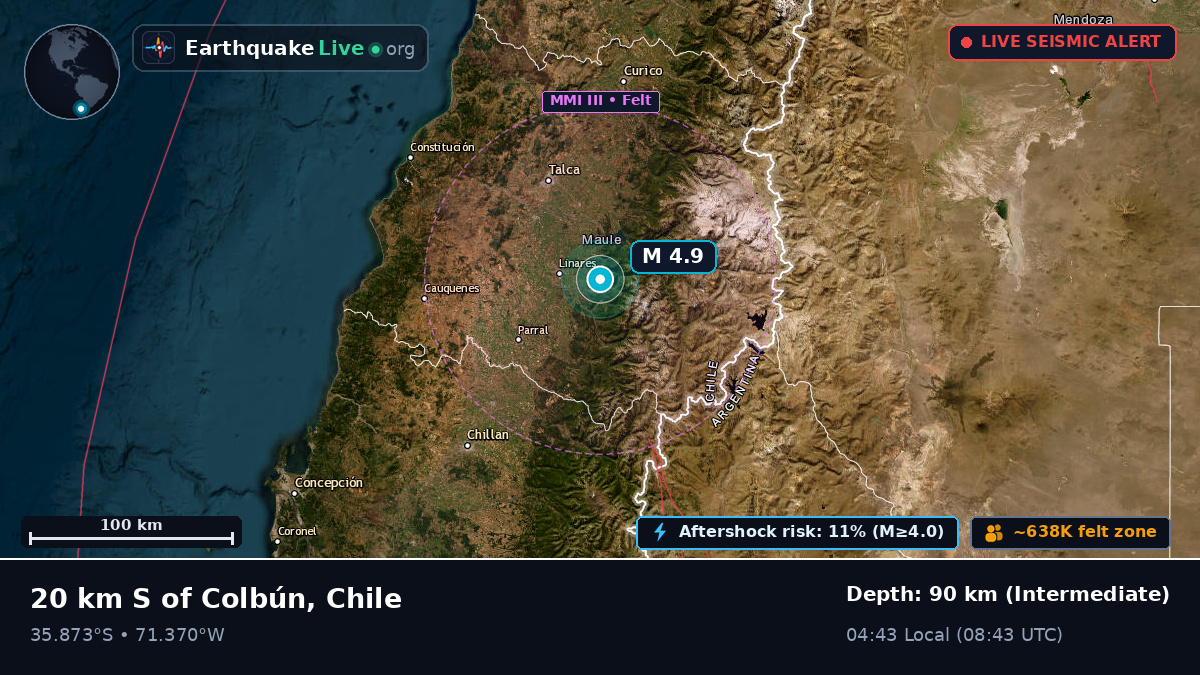 Linares, Maule, Chile