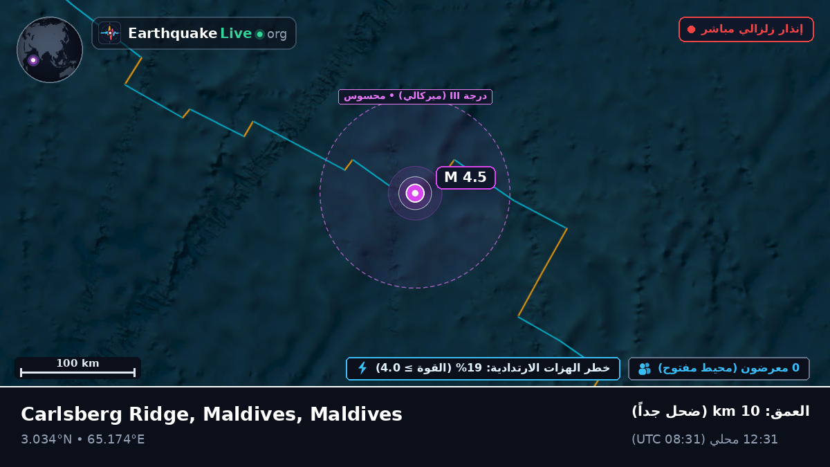 المحيط الهندي (Maldives)