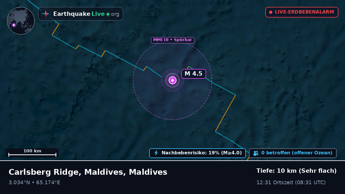 Indischer Ozean (Maldives)