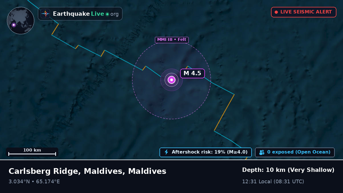 Indian Ocean (Maldives)