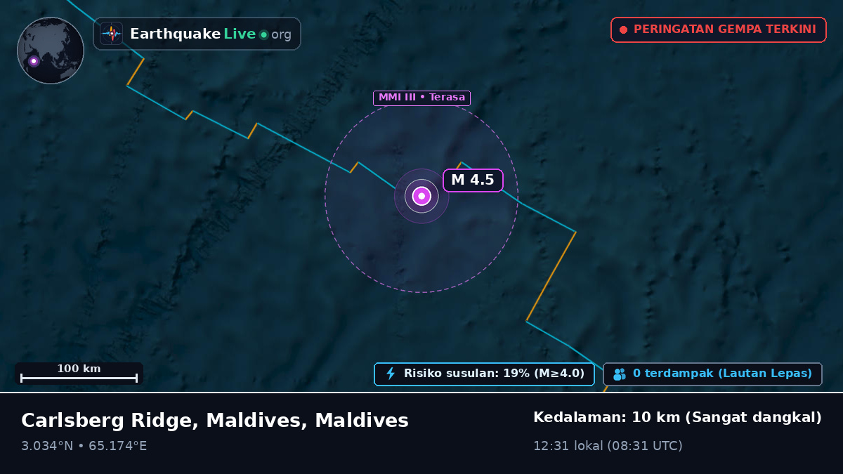 Samudra Hindia (Maldives)