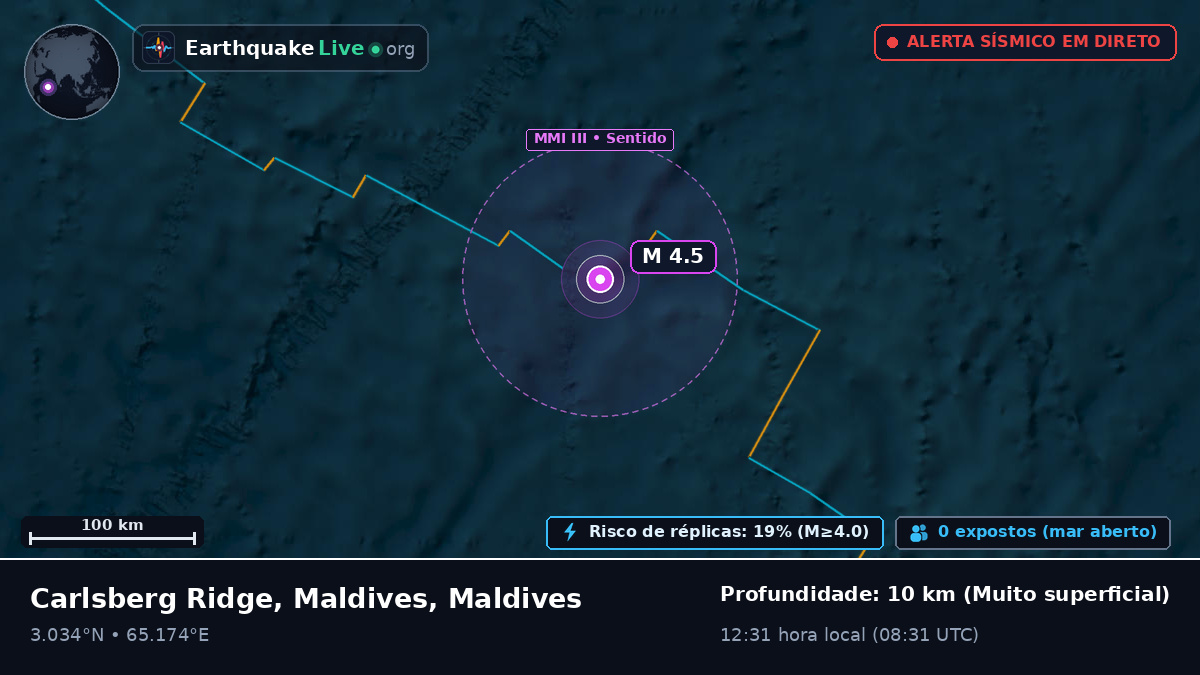 Oceano Índico (Maldives)
