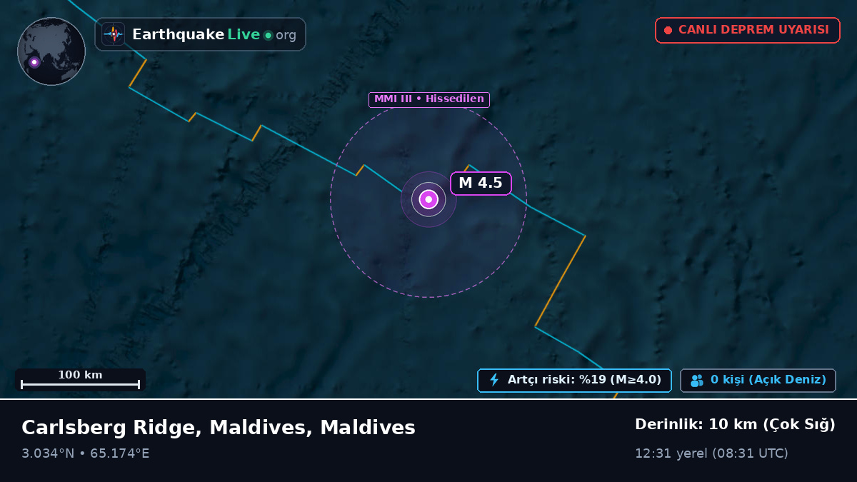 Hint Okyanusu (Maldives)