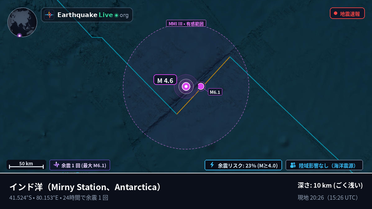 インド洋 (Antarctica)