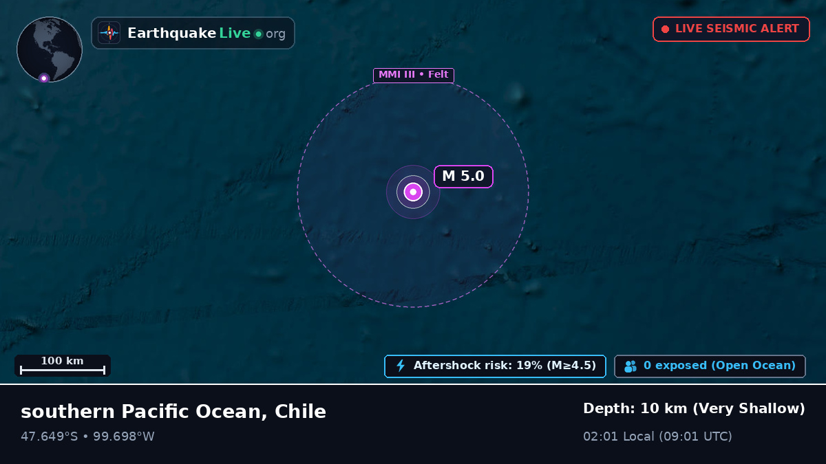 South Pacific Ocean (Chile)