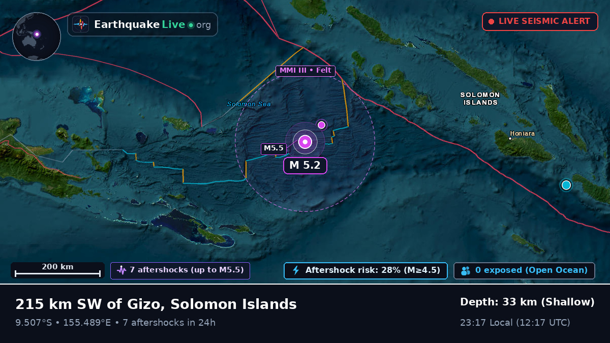 Solomon Sea (Solomon Islands)