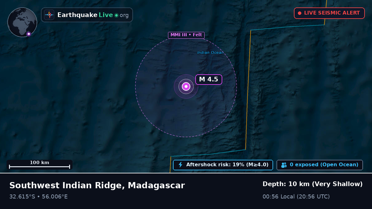 Indian Ocean (Madagascar)