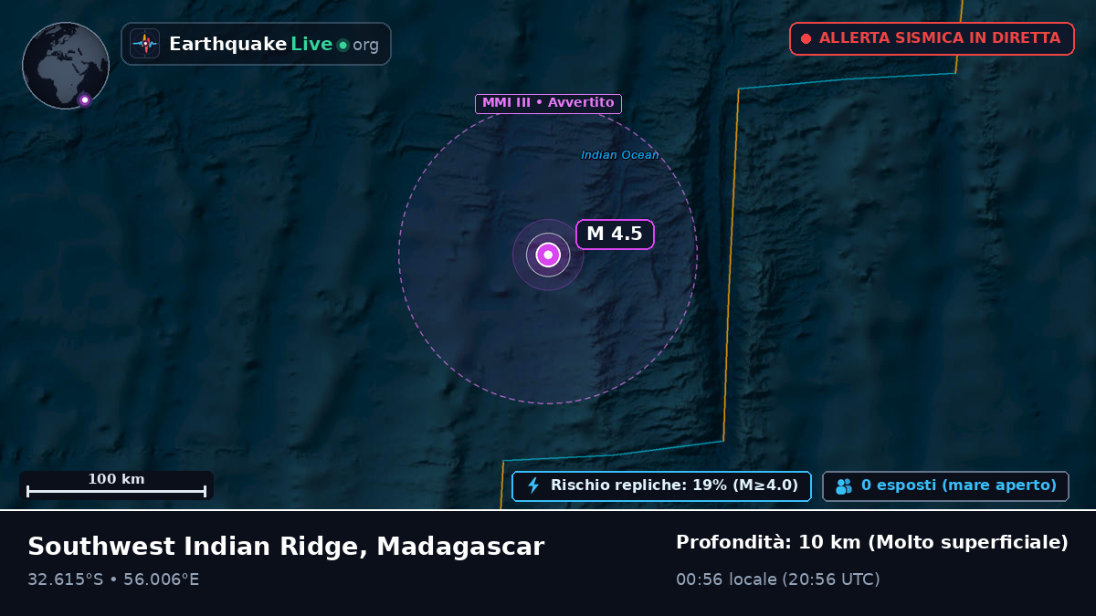 Oceano Indiano (Madagascar)