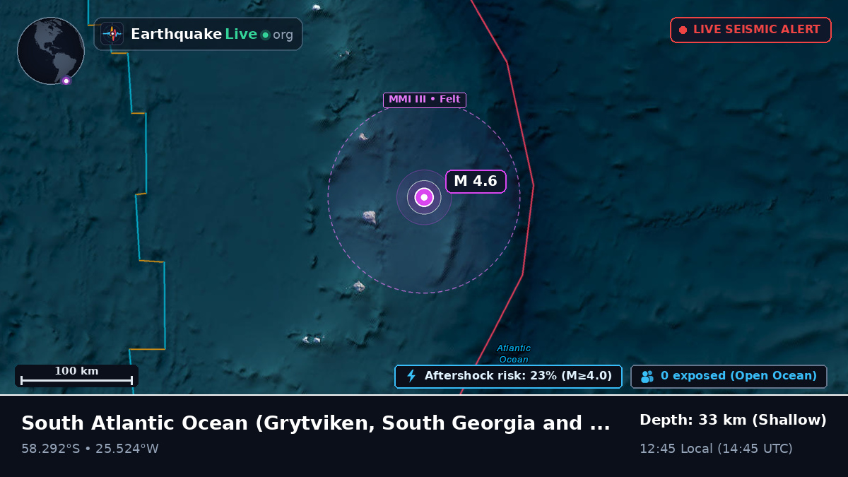 South Atlantic Ocean (South Georgia and the Islands)