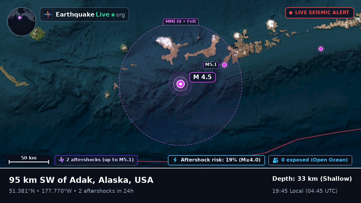 Aleutian Islands (USA)