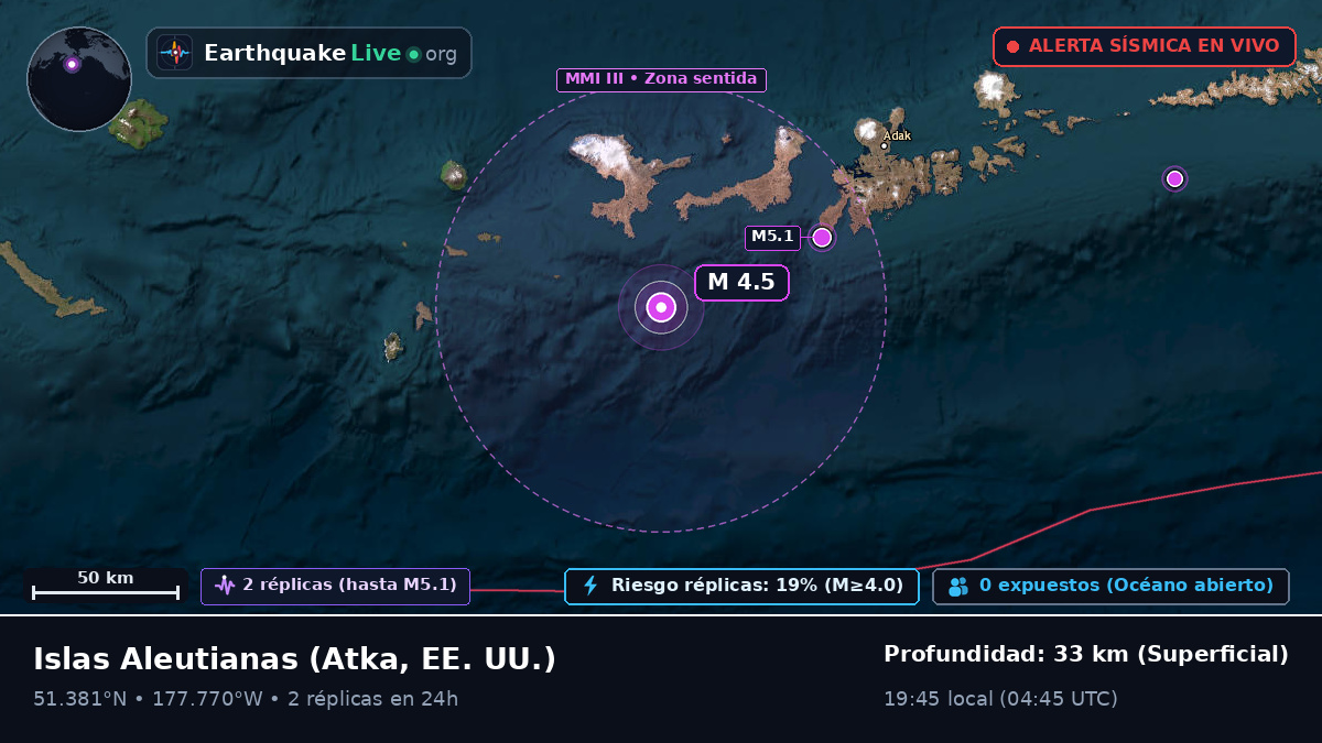 Islas Aleutianas (EE. UU.)