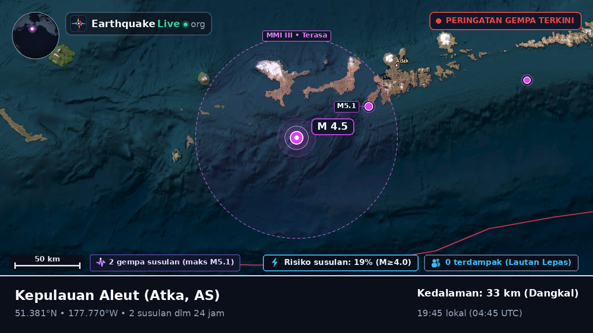 Kepulauan Aleut (AS)