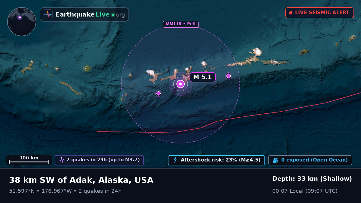 Aleutian Islands (USA)