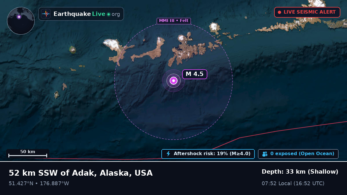 Aleutian Islands (USA)