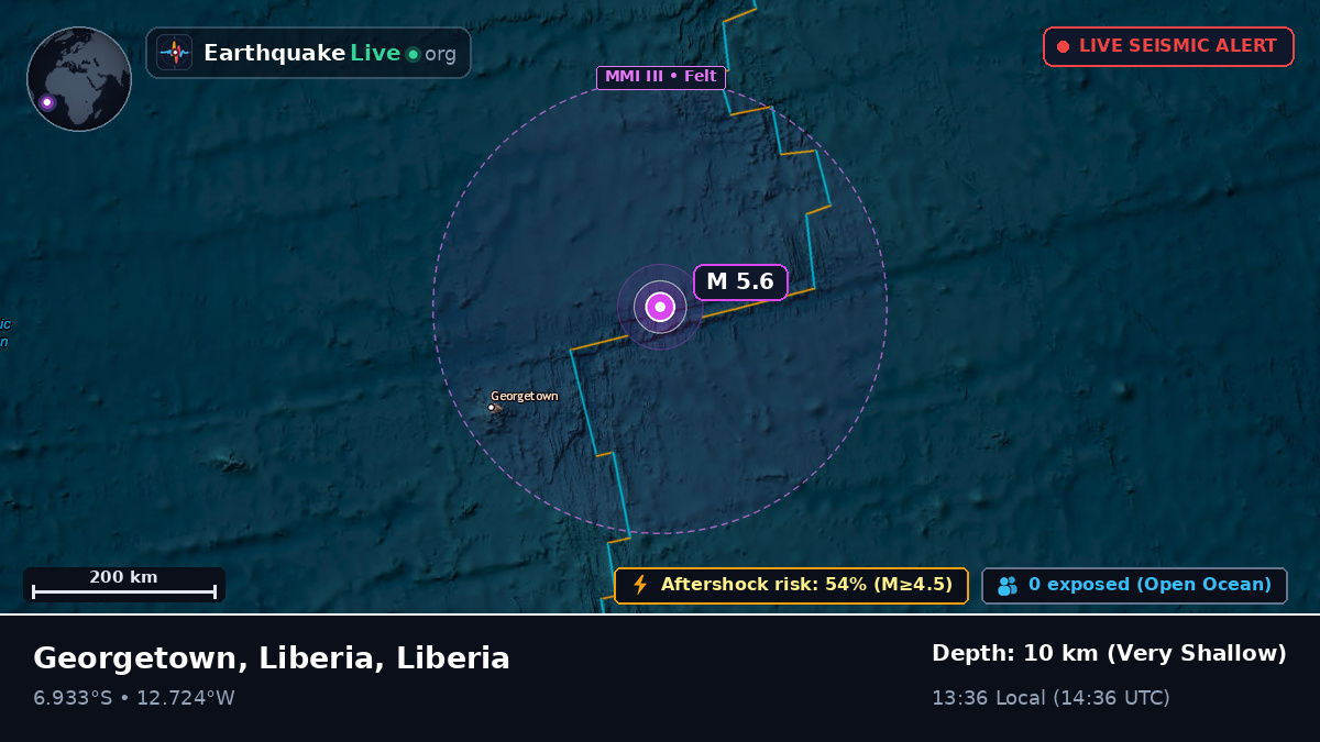 South Atlantic Ocean (Liberia)