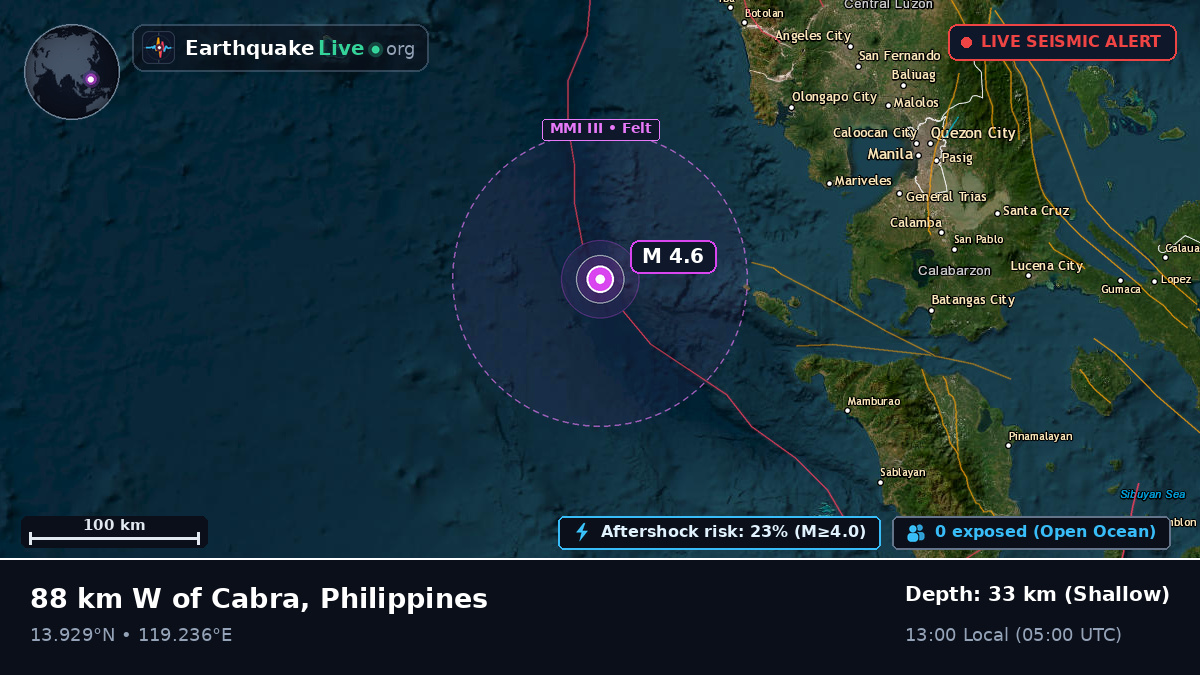 South China Sea (Philippines)