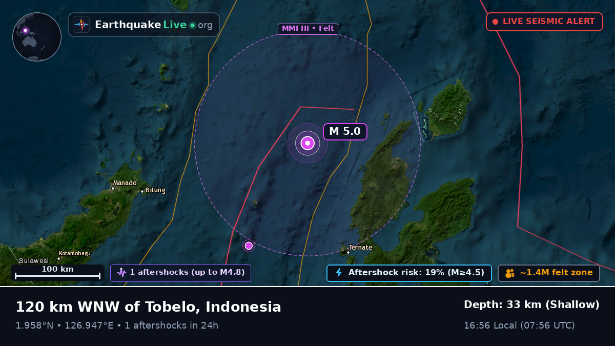 Molucca Sea (Indonesia)
