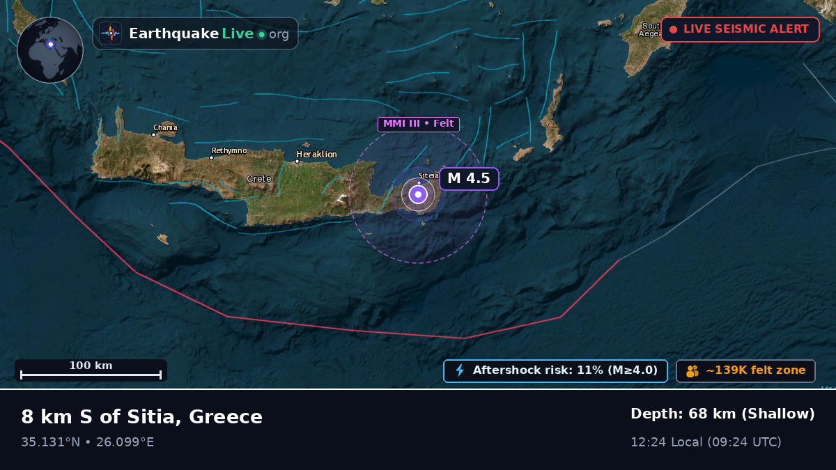 Kriti, Greece