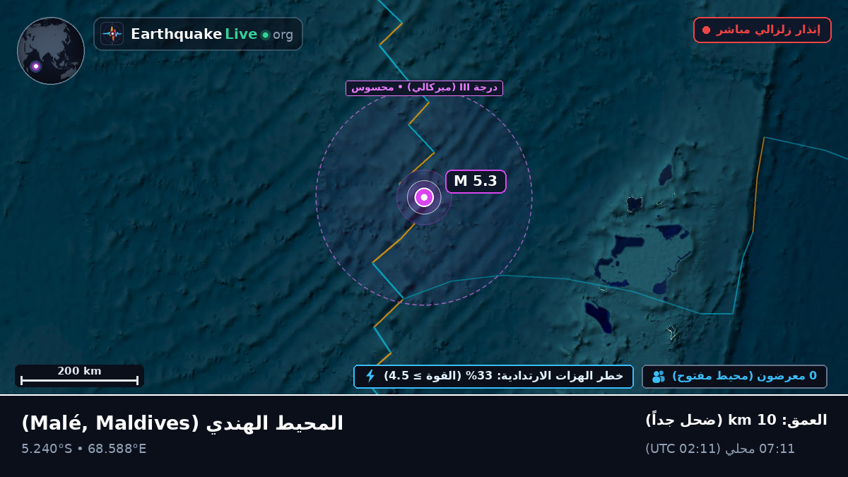 المحيط الهندي (Maldives)
