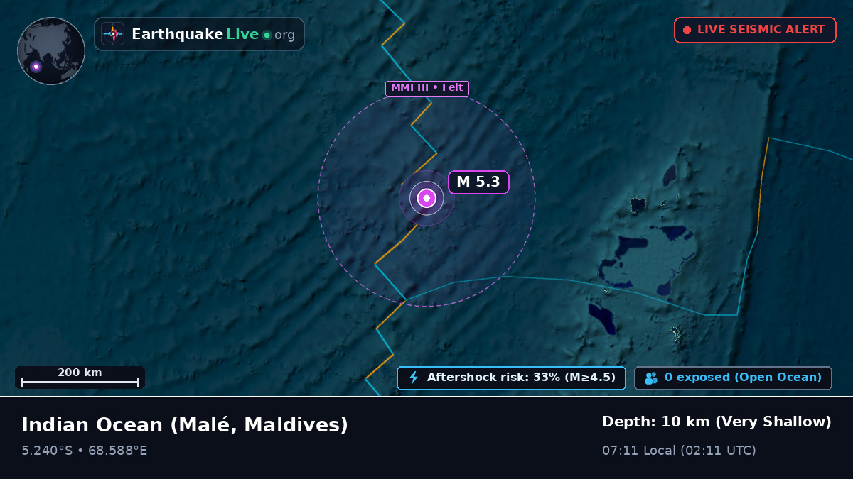 Indian Ocean (Maldives)