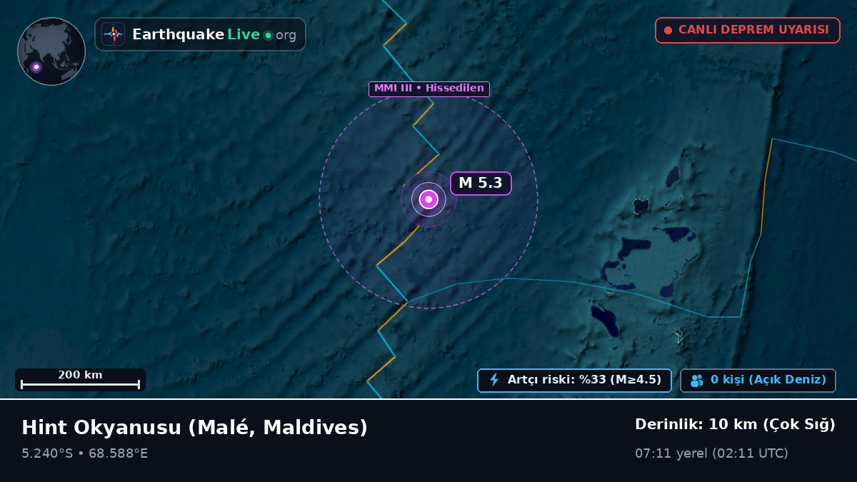 Hint Okyanusu (Maldives)