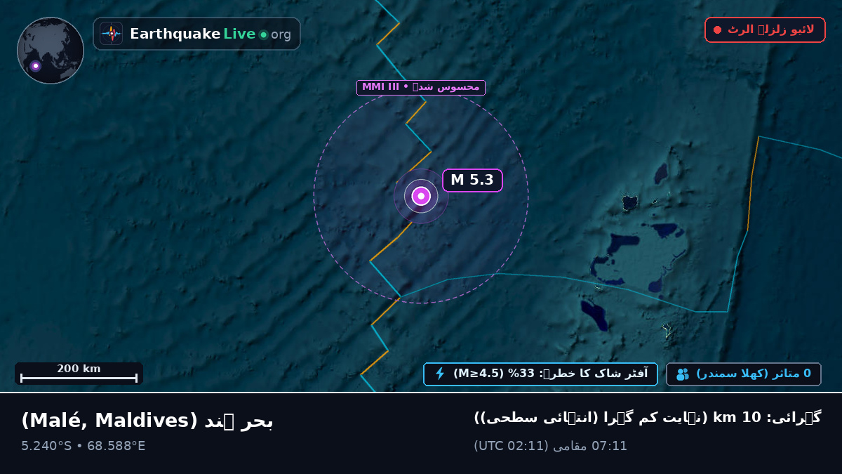 بحر ہند (Maldives)