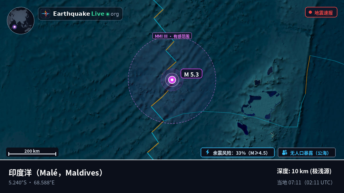 印度洋 (Maldives)