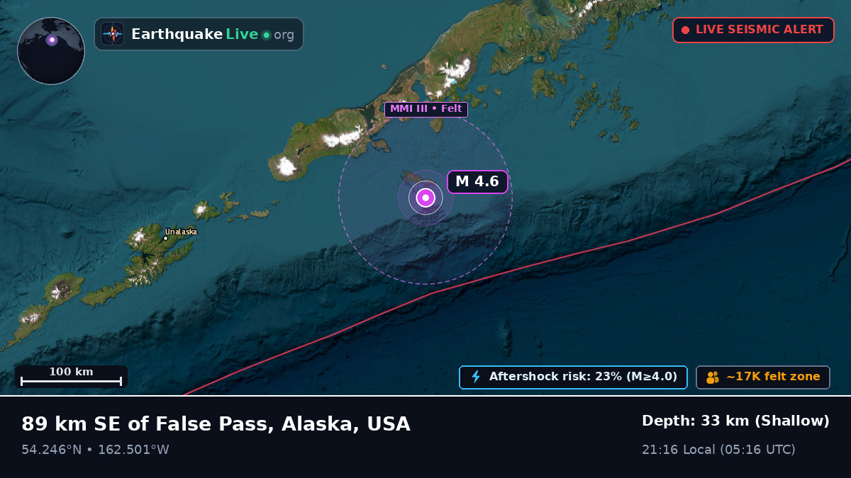 Aleutian Islands (USA)