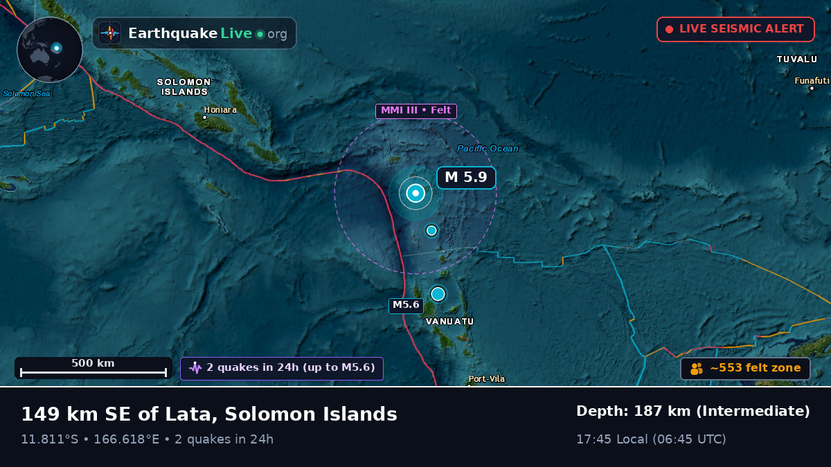 Off the coast of Lata, Solomon Islands